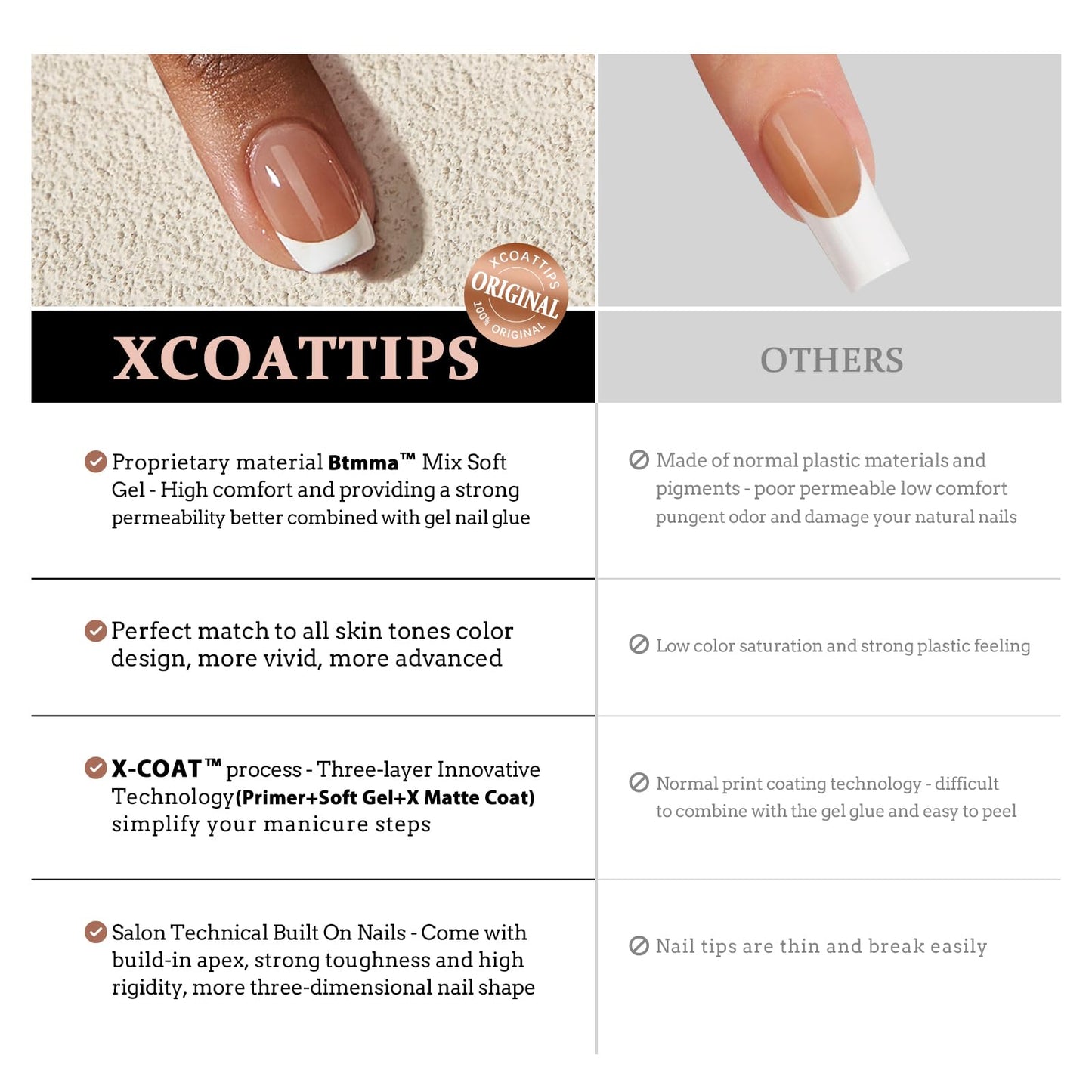 Gel Nail Tips