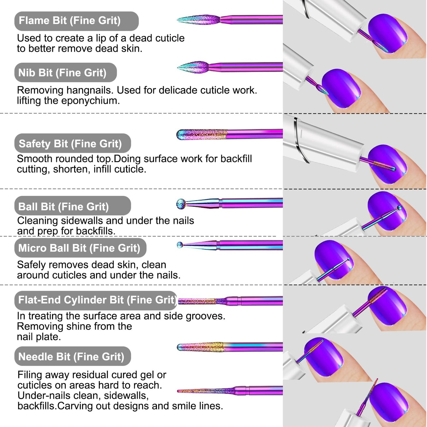 Cellentool Nail Drill Bits Set with Rhinestone Storage Box 30Pcs