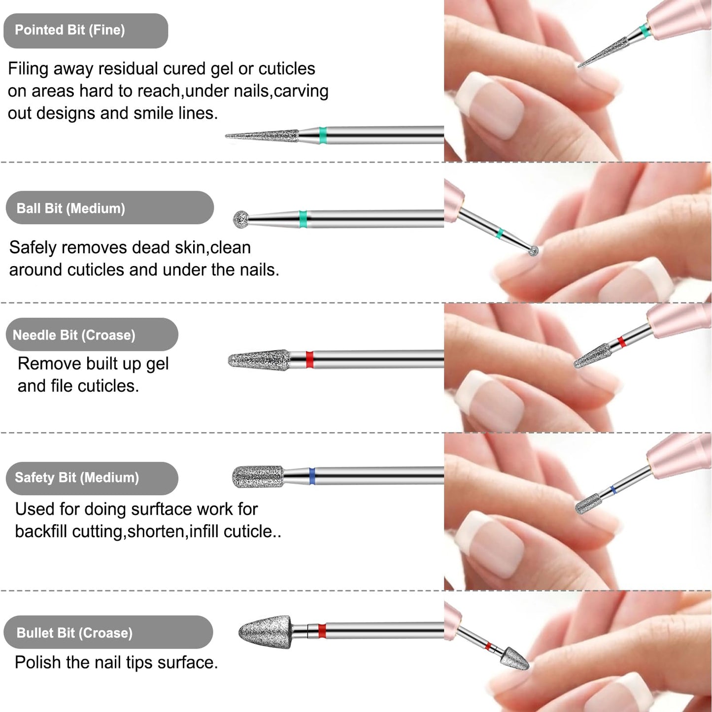 Cellentool Nail Drill Bits Set with Rhinestone Storage Box 30Pcs