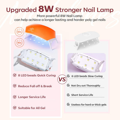 Poly Gel Nail Kit 6 Colors