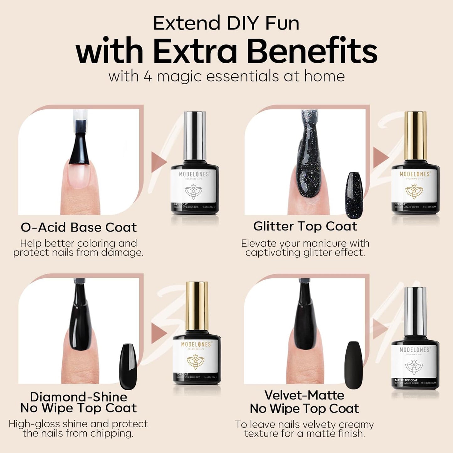 Modelones 40 PCS Gel Nail Polish Set, 36 Colors