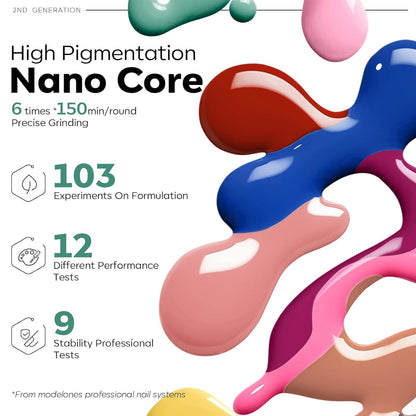 Modelones 40 PCS Gel Nail Polish Set, 36 Colors