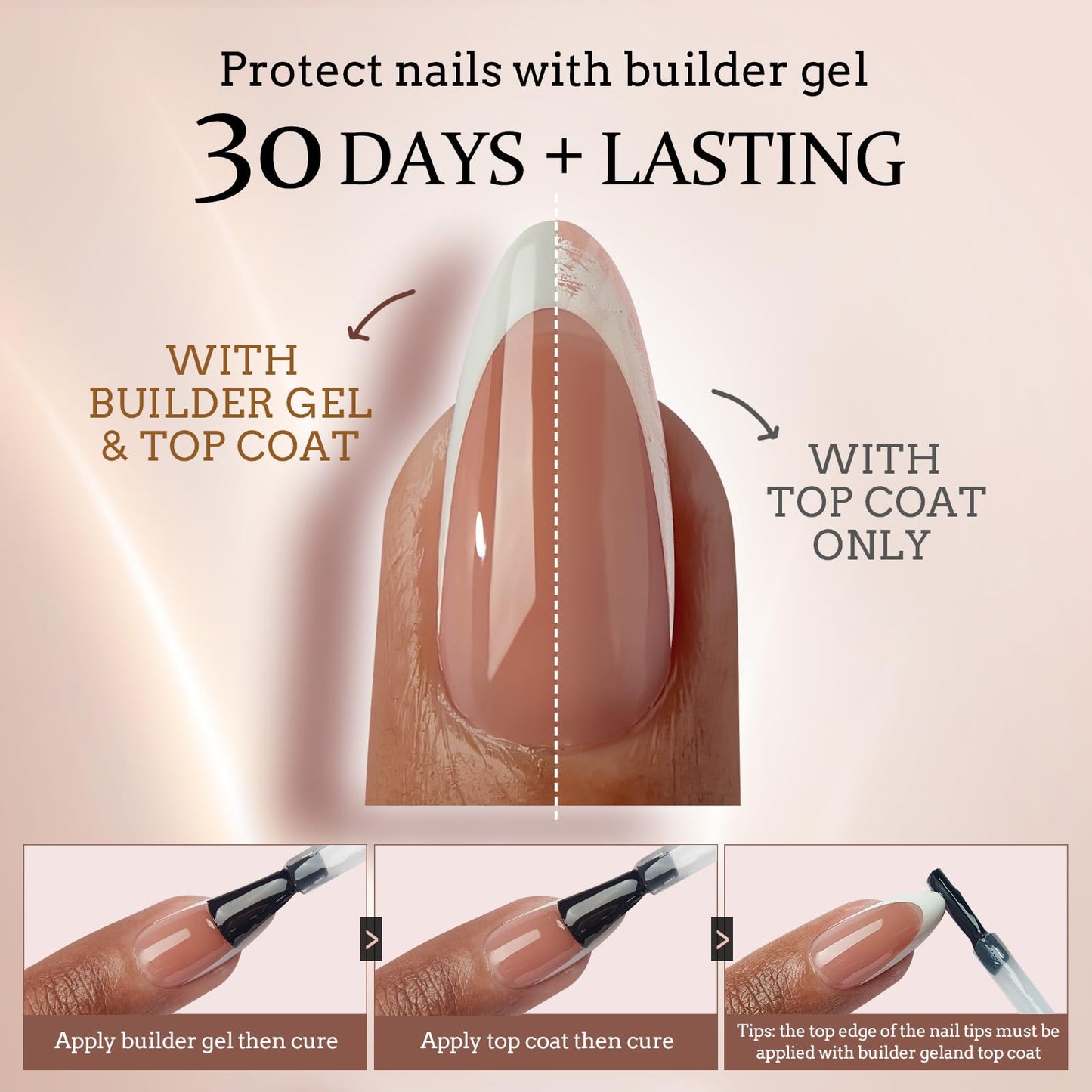 Gel Nail Tips